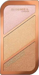 Rimmel London Kate Sculpting Palette, Highlighting Palette