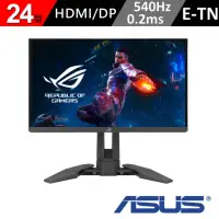 在飛比找momo購物網優惠-【ASUS 華碩】ROG Swift Pro PG248QP