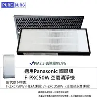 在飛比找momo購物網優惠-【PUREBURG】適用Panasonic 國際牌 空氣清淨