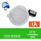 東采TONG TSAI 6吋 LED12W塑膠邊框崁燈(白光)