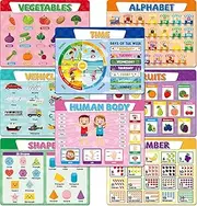 Educational Placemats for Kids Set of 8 Back to School Preschool Toddler Placemat Washable Table Mat Time, Number, Human Body, Shapes, Fruits, Vegetables, Vehicles, Alphabet for School Dining Table