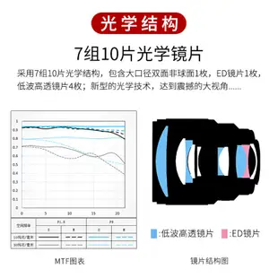 【Viltrox 唯卓仕】85mm F1.8 STM SONY 索尼 E NEX鏡頭 全片幅 85 A7 A9