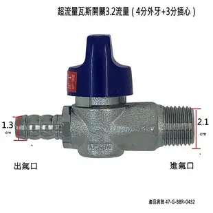 超流量瓦斯開關3.2流量/安全球閥遮斷器/超流量瓦斯考克/天然瓦斯開關