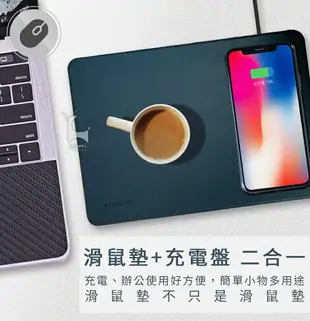 iBRIDGE 無線充電滑鼠墊 Qi無線充電器 皮革無線充電滑鼠墊 智能無線充電板 iPhone無線充電器 滑鼠墊 快充