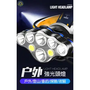 【8燈款 】強光頭燈 T6 LED+COB頭燈 T6頭戴式頭燈 防水超亮泛光燈 (9.6折)