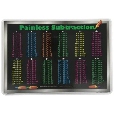 PAINLESS SUBTRACTION Early Math Skills Educational SCHOOL Homeschool PLACEMAT