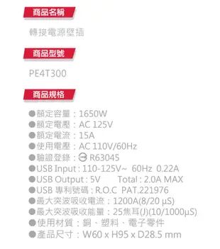 【eYe攝影】富士通 FUJITSU 電源轉接壁插 PE4T300 一轉二插座 USB充電 3A 出國 旅遊 手機充電