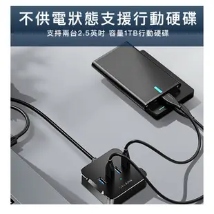 山澤 USB3.0轉3.0 4埠HUB高速傳輸集線器 1.5M