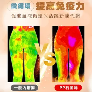 【PP 波瑟楓妮】石墨烯塑崩褲限量色2件(林美秀吳淡如代言 發熱保暖塑身褲)