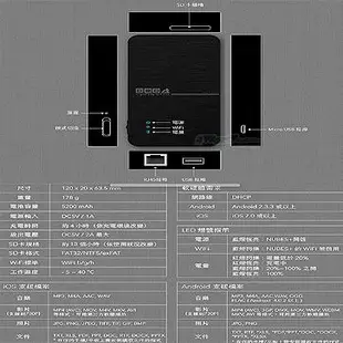 OEO NUBES+ 多合一5200mAh行動電源/WiFi分享器/讀卡機/記憶卡/隨身碟 iphone6s plus i6+ i6s 5S 紅米 小米Note ZenFone2 M320 Z3+ Z