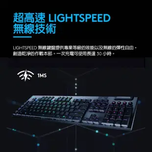 Logitech 羅技 G913 無線機械式電競鍵盤 青軸 紅軸 棕軸 電競鍵盤 無線鍵盤 藍牙鍵盤 LOGI029