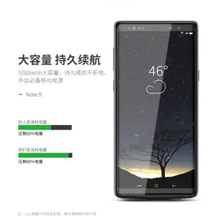 小豬專供  三星 Galaxy Note9 背夾電池無線式 手機殼 保護套 N9500 電源手機殼 行動電源 背夾無線充