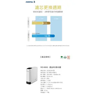 【EVERPOLL下單領折扣卷現折+10%蝦幣回饋】EVB298E廚下UV觸控飲水機搭RO-900G直出RO逆滲透純水機