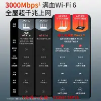 在飛比找Yahoo!奇摩拍賣優惠-路由器熱賣款TP-LINK AX3000路由器家用高速千兆w