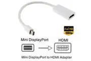 Mini DisplayPort DP Male to HDMI Female Adapter Cable Converter for Macbook