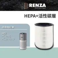 在飛比找PChome24h購物優惠-RENZA濾網 適用PHILIPS飛利浦 AC2936 AC