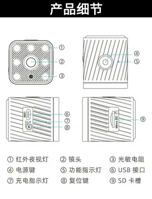 【免運】快速出貨 美雅閣|監視攝影機 AS01攝像機高清小方塊相機無線wifi家用安防監控攝像頭行車記錄儀