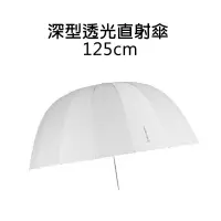 在飛比找樂天市場購物網優惠-【EC數位】愛玲瓏 Elinchrom 深型透光直射傘 12