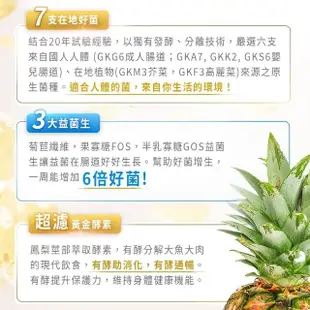 【葡萄王】益菌王粉末顆粒 x6盒 共180入(益生菌 鳳梨酵素)