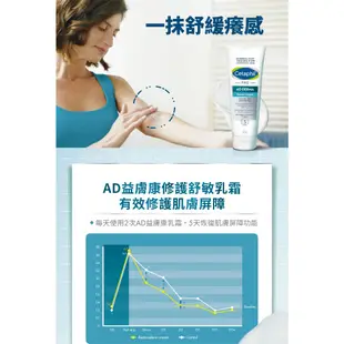 Cetaphil 舒特膚 AD益膚康修護舒敏乳霜227g│舒特膚官方旗艦店