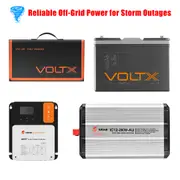 VoltX 100W Solar Blanket + 12V 100Ah Lithium Battery + 2000W Inverter + 30A Solar Charge Controller