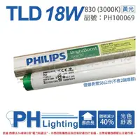 在飛比找momo購物網優惠-【Philips 飛利浦】25支/箱 TLD 18W 58c