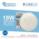 大友照明innotek LED 18W 3000K 黃光 IP54 全電壓 星空水鑽 吸頂燈 _ IN430021