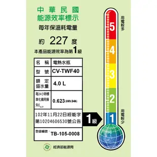 【ZOJIRUSHI 象印】SuperVE真空省電微電腦電動熱水瓶(CV-TWF40)｜4公升 一級省電 定溫加熱