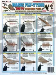Basic Fly Tying (Tying Dry Flies) #1 - Waterproof Quick Reference