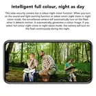 Solar Camera Wireless Outdoor WiFi HD Surveillance Camera Night Vision HOM