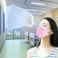 在飛比找PChome24h購物優惠-AOK 飛速 一般醫 用3D立體口罩 (L) 50入/盒，三