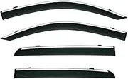 Window Visor Wind for Kmc T8 2018+ Car Window Visor Awning Shelters Windshield Side Window Rain Sun Shade