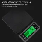 HG High-Precision 0.1G Maximum Load-Bearing 3Kg Household Food And Coffee Scales