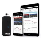 Temp Stick Wireless Remote WiFi Temperature & Humidity Sensor Monitoring Push
