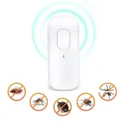 Pest Defence Ultrasonic Pest Repeller,Ultrasonic Pest Repeller Plug-in Mouse