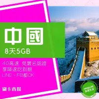 在飛比找Yahoo!奇摩拍賣優惠-中國及香港8日高速上網卡優惠升級5GB流量 可熱點 FB l