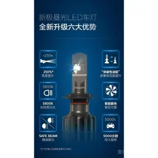 台灣現貨【新店促銷 現貨】保固一年飛利浦 LED車燈 250% Ultinon Pro9000 H1 H7 H4 露天