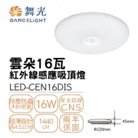 在飛比找momo購物網優惠-【DanceLight 舞光】LED 16W 雲朵紅外線室內