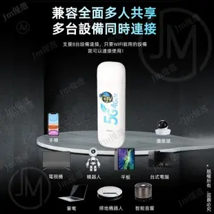 💥Jm優選💥免運💥5g 分享器 sim卡隨身wifi sim卡分享器 行動wifi分享器 4g 無線分享器 網卡分享器