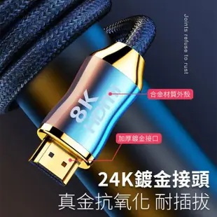 【YORI優里嚴選】2米8K-頂級24K鍍金HDMI線 2.1版(正版授權 電視線 高清線 HDR 支援3D PS5)