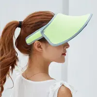 在飛比找momo購物網優惠-【CS22】雙層空頂防曬遮陽帽-螢光綠(遮陽帽)
