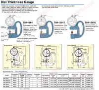 在飛比找露天拍賣優惠-TECLOCK 手提式厚度計 管用測微厚薄計 厚薄規 測厚規