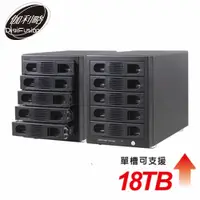 在飛比找有閑購物優惠-Digifusion 伽利略 35D-U315 USB3.1