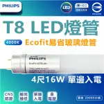 【PHILIPS 飛利浦】20入組 單邊入電 T8 LED燈管 ECOFIT易省 玻璃燈管(4尺 4000K自然光)