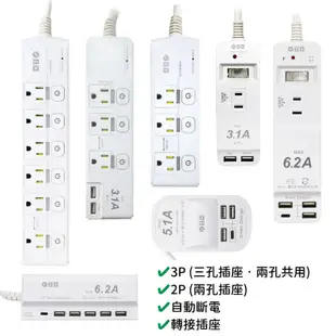 日亞 多孔延長線 USB充電孔 Type-C PD+QC 1.5米 1.8米 插座 2P 3P 自動斷電 RY01