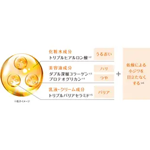 [現貨] 保證正品 日本境內原裝版 三得利 SUNTORY vitoas蜜得絲 多效極妍鎖濕菁華 小橘瓶 補充瓶