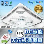 ◎BLING LIGHT LED◎18吋輕鋼架天花板節能循環扇/風扇 37W DC變頻馬達 附遙控器 同東元機芯