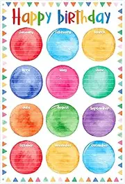 D24TIME Watercolor Happy Birthday Chart Poster Birthday Poster for Classroom Decorations Classroom Birthday Chart Bulletin Board Decorations Calendars for Back to School Teaching Supplies 16.5"×11.2"