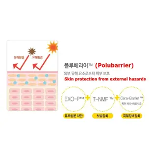 Holika Holika HOLI POP BB 霜 SPF30 PA++ 3Type [30ml]