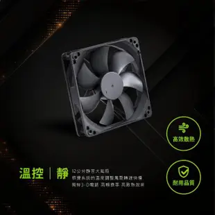 【Snake 蛇吞象】GPK550S 80Plus 銅牌 550W 電源供應器(台灣上市工廠製造 安規認證.智慧溫控.終身保修)